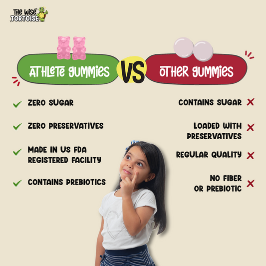 Athlete Zero Sugar Gummies (Calcium + Vitamin D)