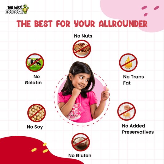 Allrounder Gummies (Multivitamin)