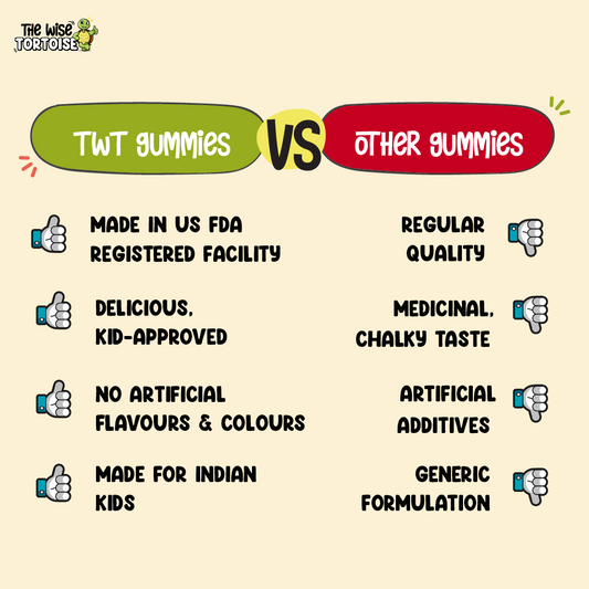 Grow All-in-One Wonder Bundle