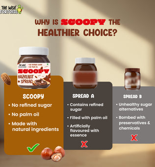 Scoopy Real Hazelnut Chocolate Spread