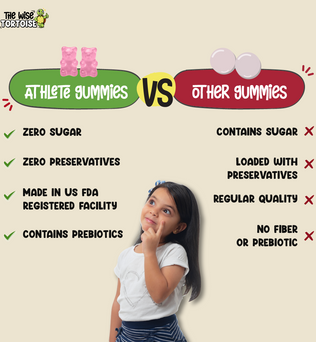 Athlete Zero Sugar Gummies (Calcium + Vitamin D)
