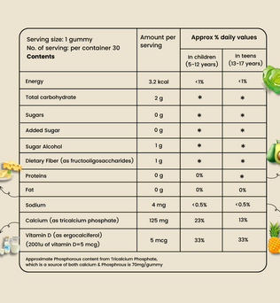 Athlete Zero Sugar Gummies (Calcium + Vitamin D)