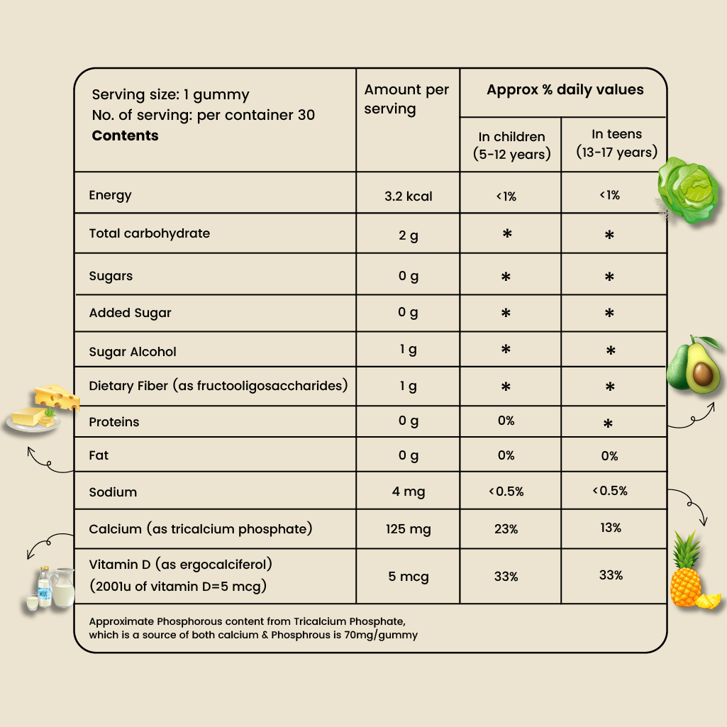 Athlete Zero Sugar Gummies (Calcium + Vitamin D)
