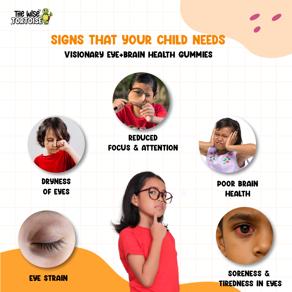 Visionary Gummies (Eye + Brain Health)