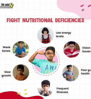 Allrounder Gummies (Multivitamin)