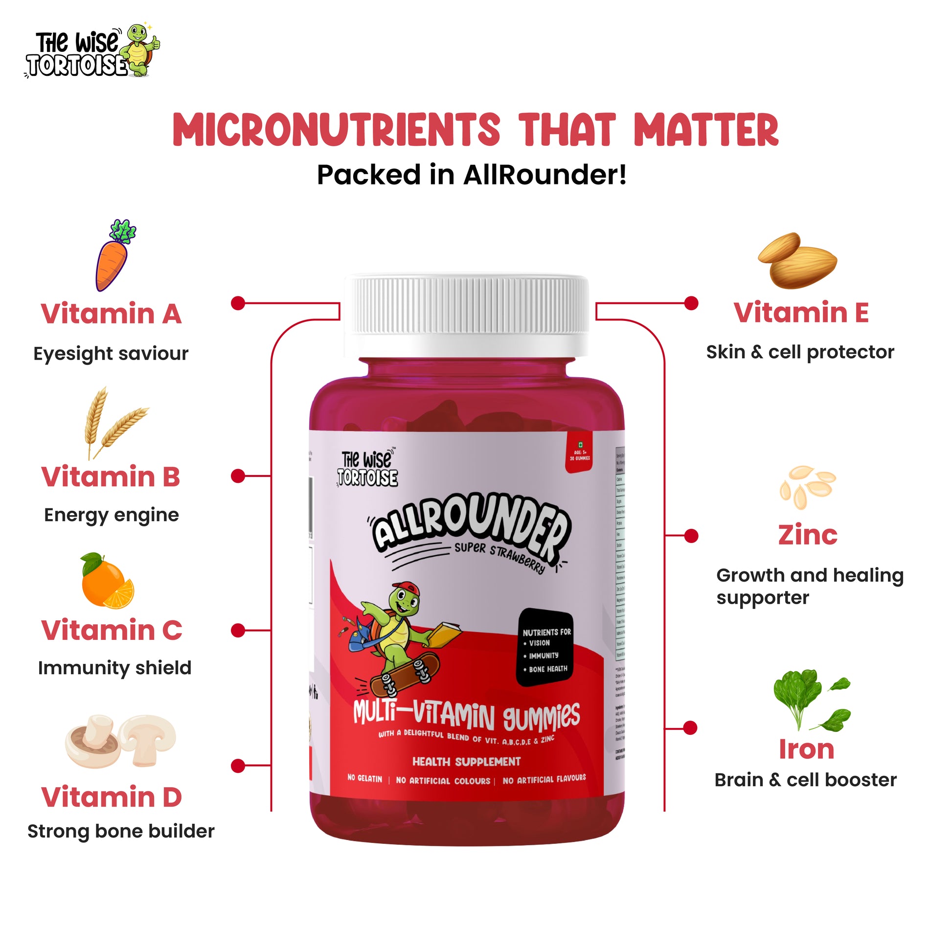 Allrounder Gummies (Multivitamin)