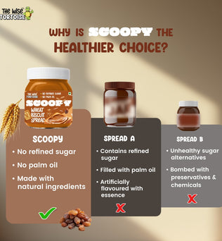 Scoopy Caramelized Biscuit Spread