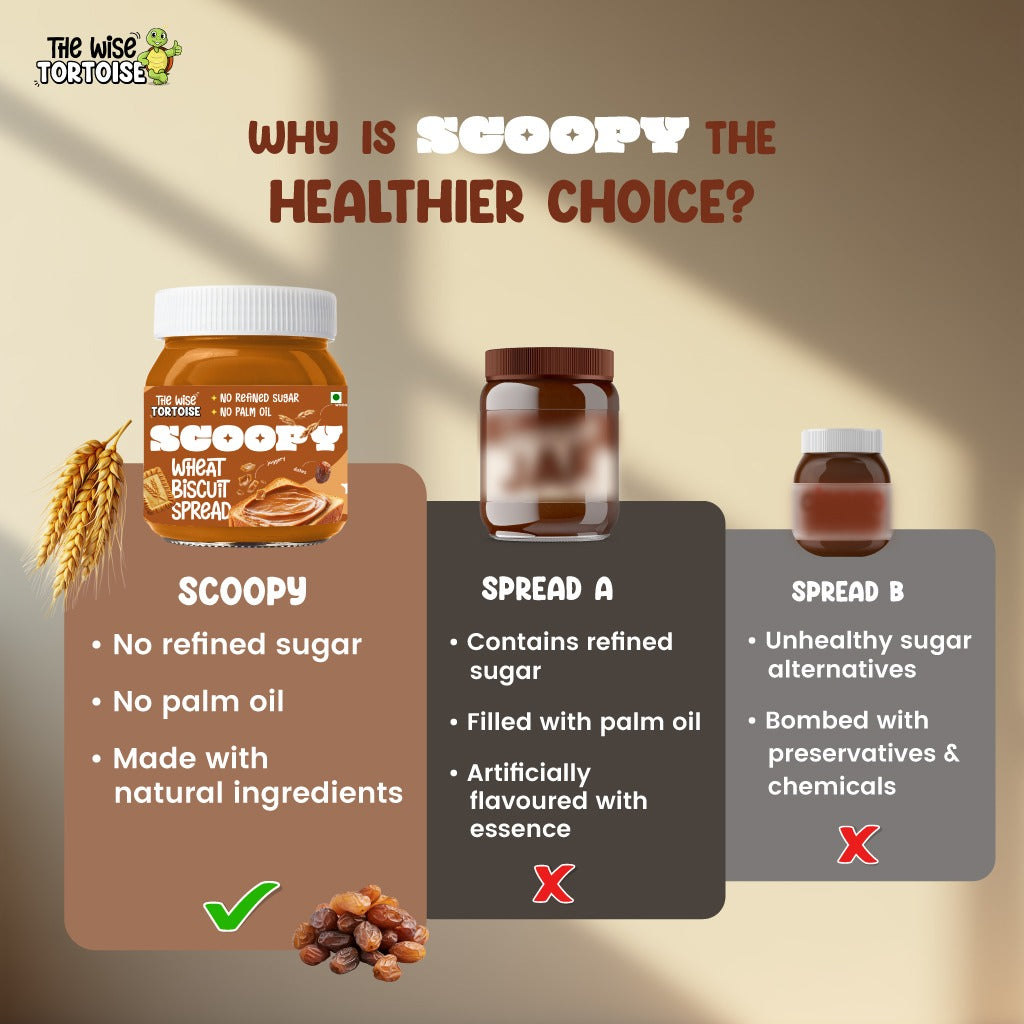 Scoopy Caramelized Biscuit Spread