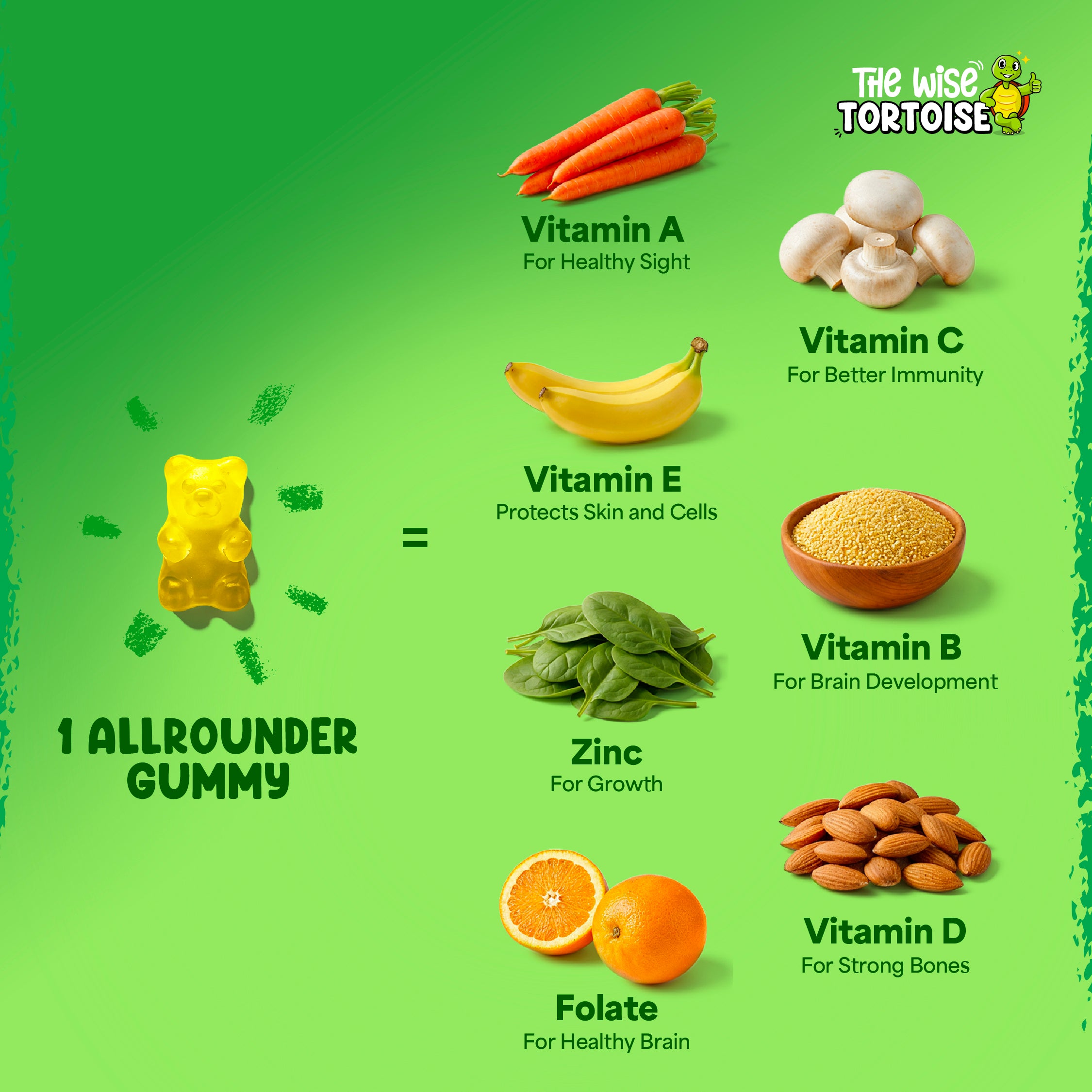 Allrounder Gummies (Multivitamin)