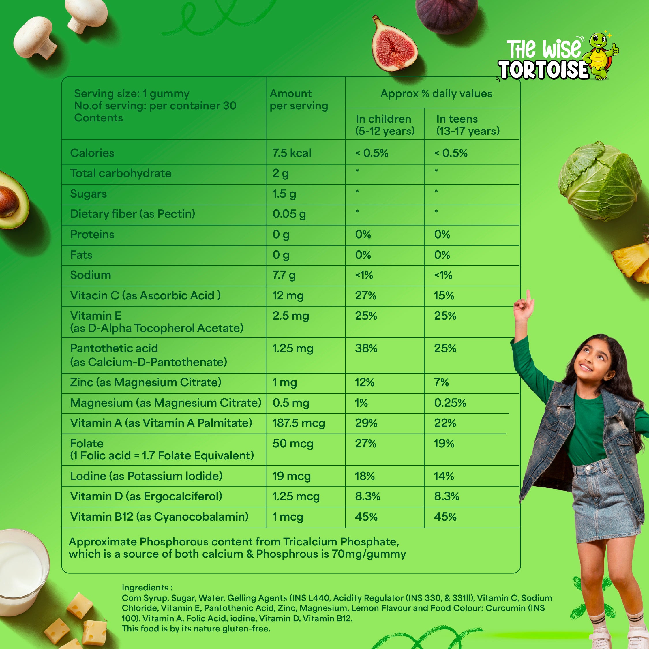 Allrounder Gummies (Multivitamin)